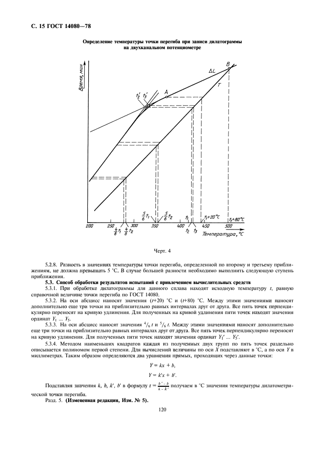 ГОСТ 14080-78,  15.