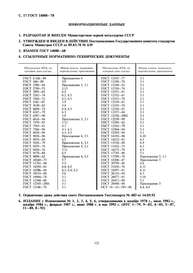 ГОСТ 14080-78,  17.