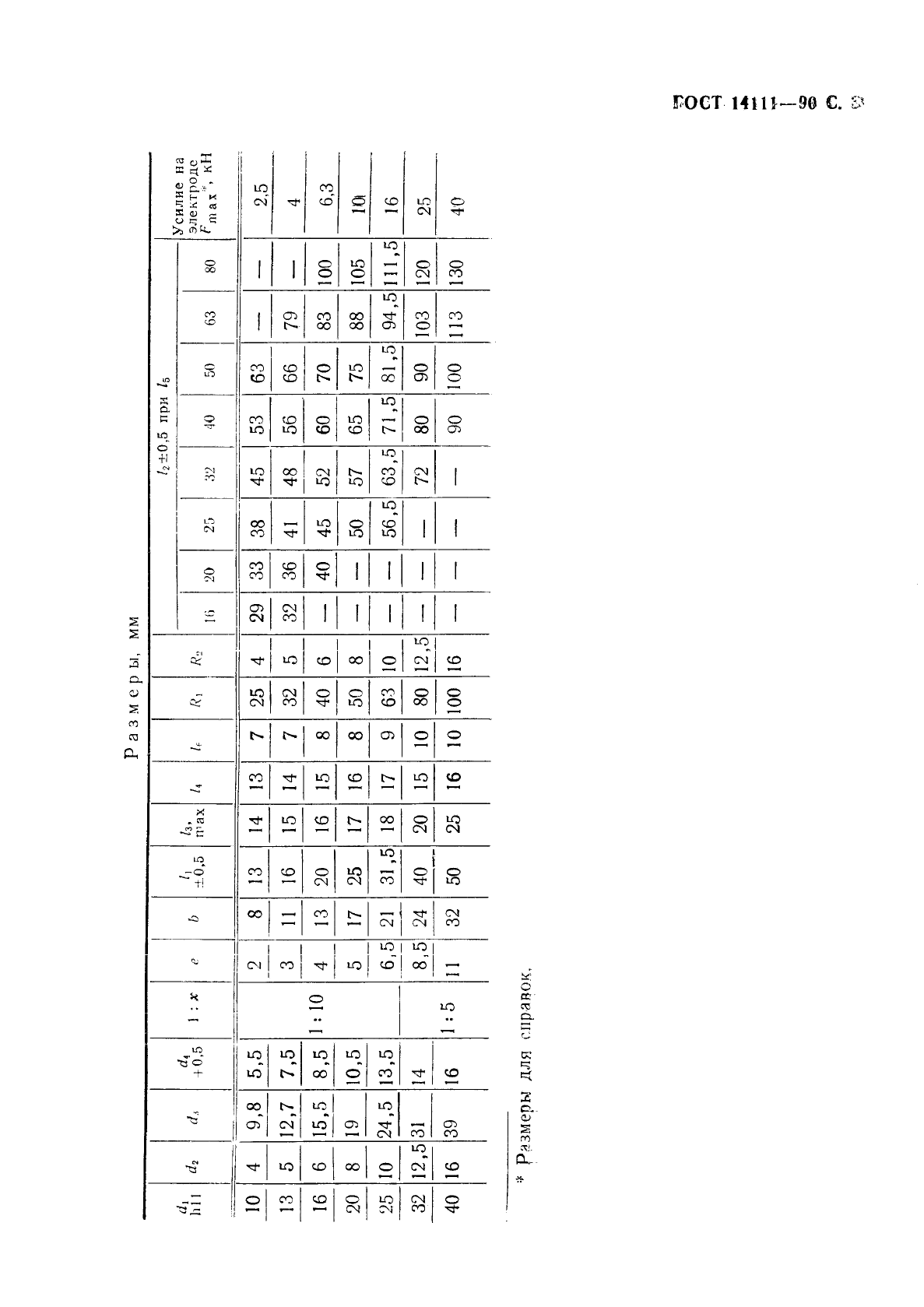 ГОСТ 14111-90,  4.