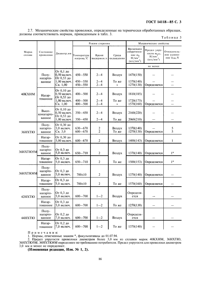 ГОСТ 14118-85,  3.