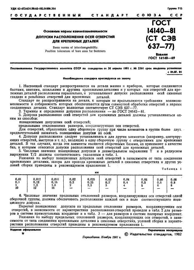 ГОСТ 14140-81,  2.