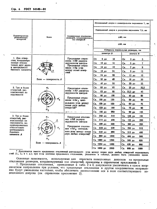 ГОСТ 14140-81,  7.