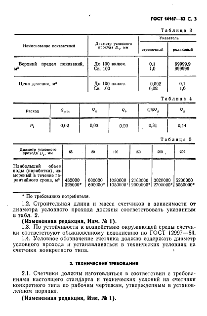 ГОСТ 14167-83,  4.