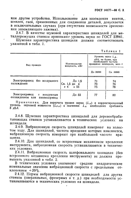 ГОСТ 14177-88,  5.