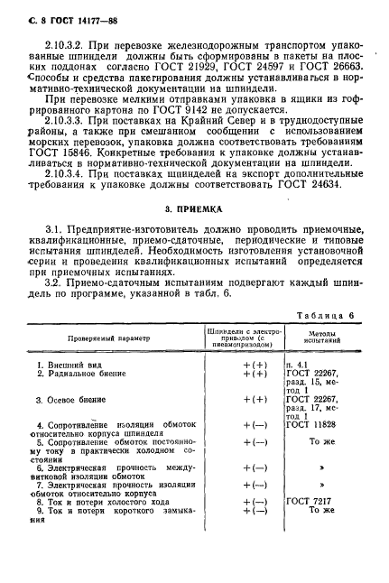 ГОСТ 14177-88,  10.