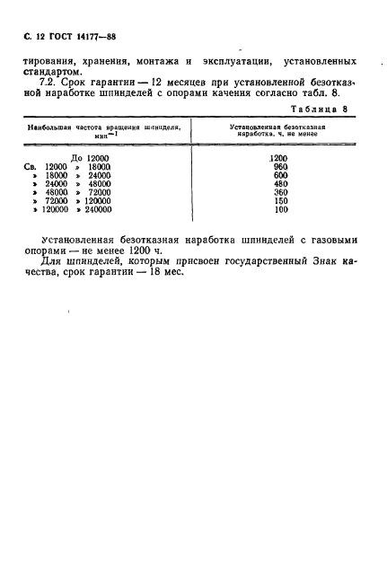 ГОСТ 14177-88,  14.