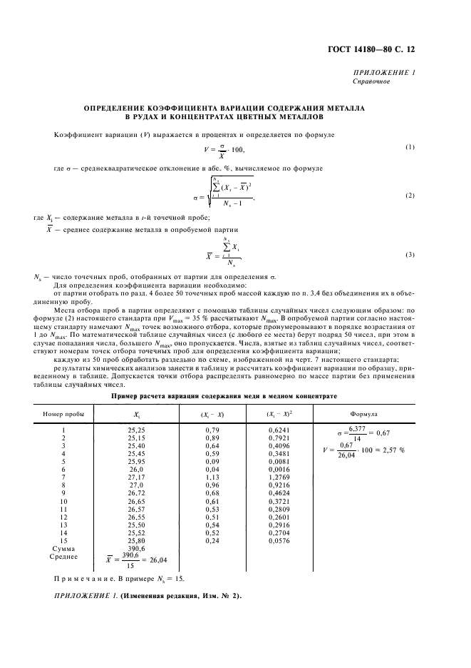 ГОСТ 14180-80,  13.