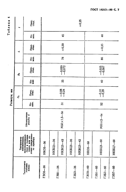 ГОСТ 14213-89,  8.