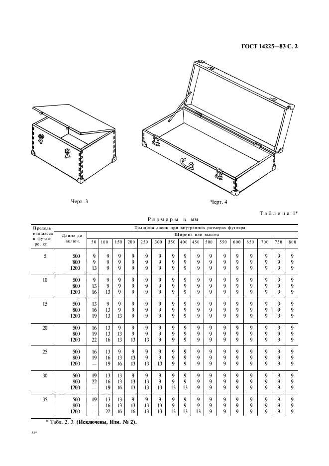 ГОСТ 14225-83,  3.