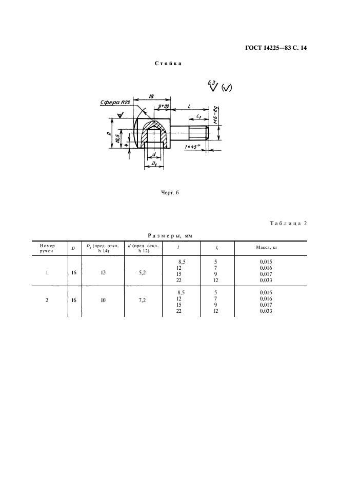  14225-83,  15.