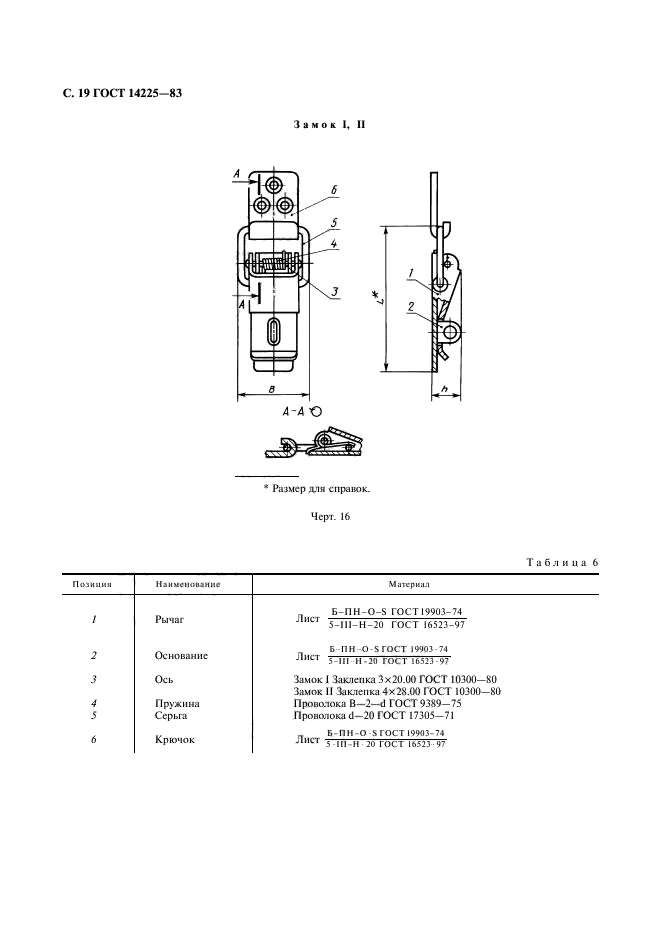  14225-83,  20.