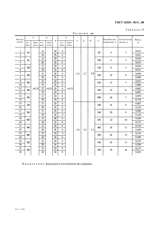 ГОСТ 14225-83,  41.