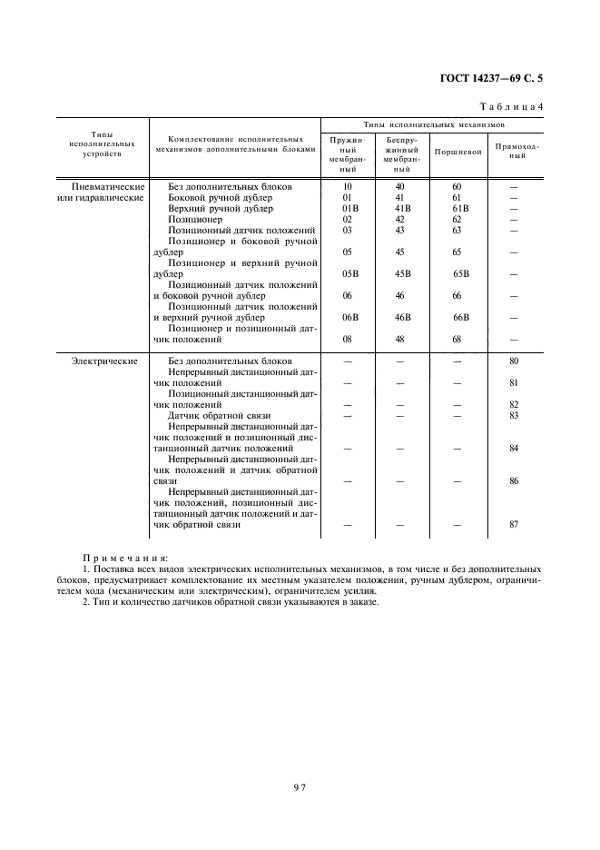 ГОСТ 14237-69,  5.