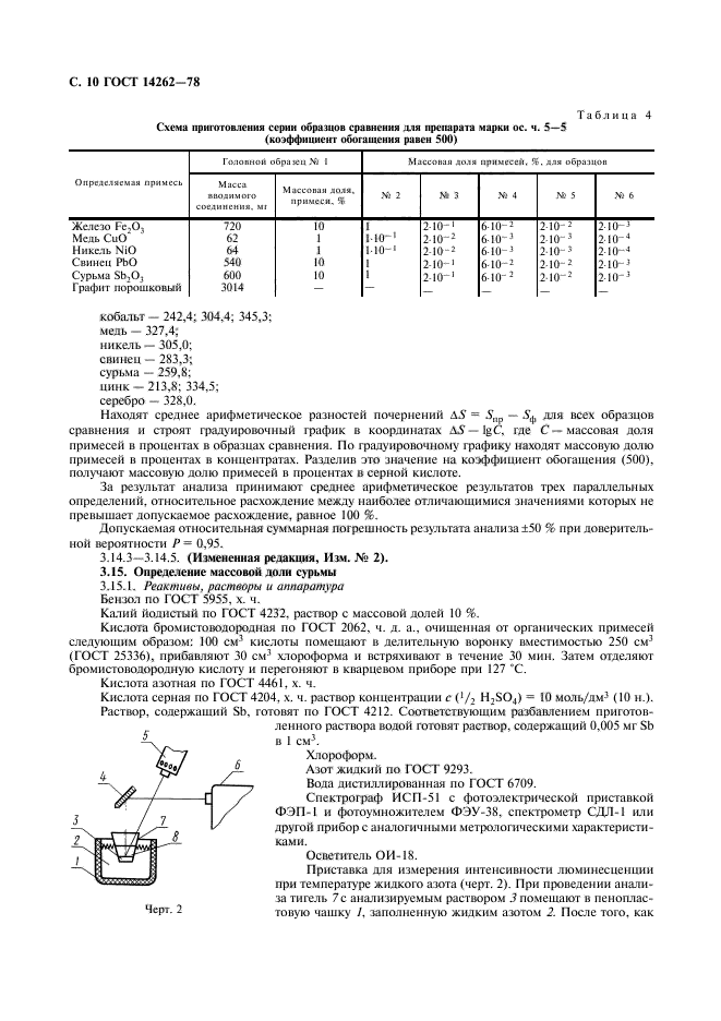 ГОСТ 14262-78,  12.