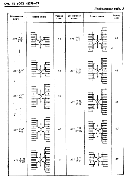 ГОСТ 14299-79,  13.