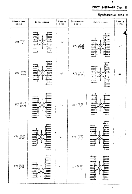 ГОСТ 14299-79,  14.