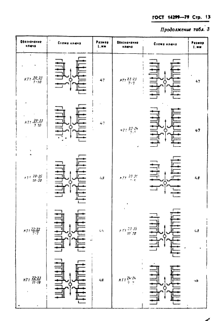 ГОСТ 14299-79,  16.