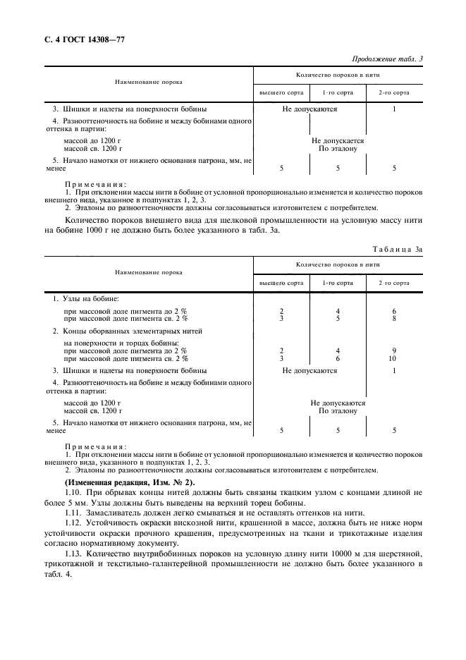 ГОСТ 14308-77,  5.