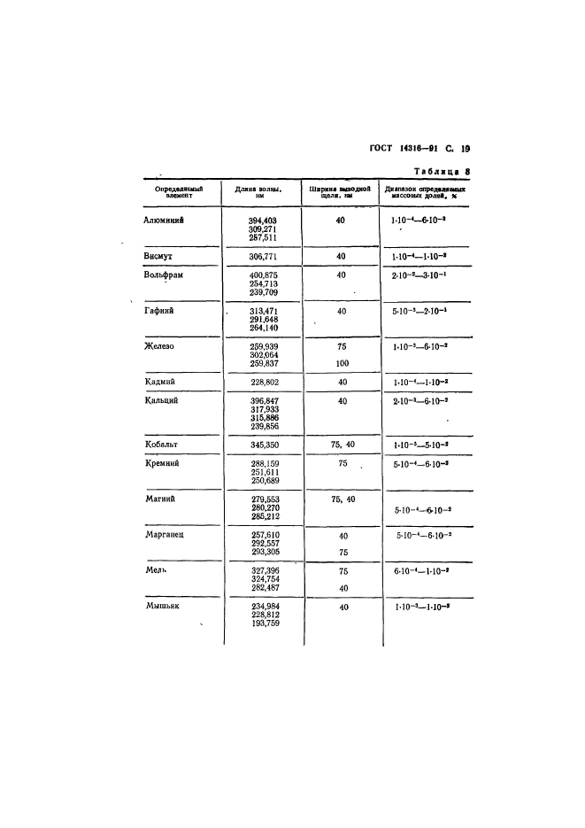 ГОСТ 14316-91,  20.