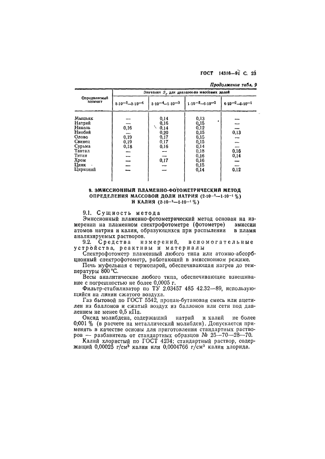 ГОСТ 14316-91,  24.