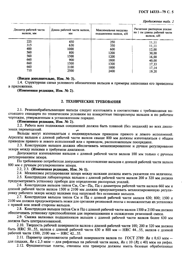 ГОСТ 14333-79,  6.