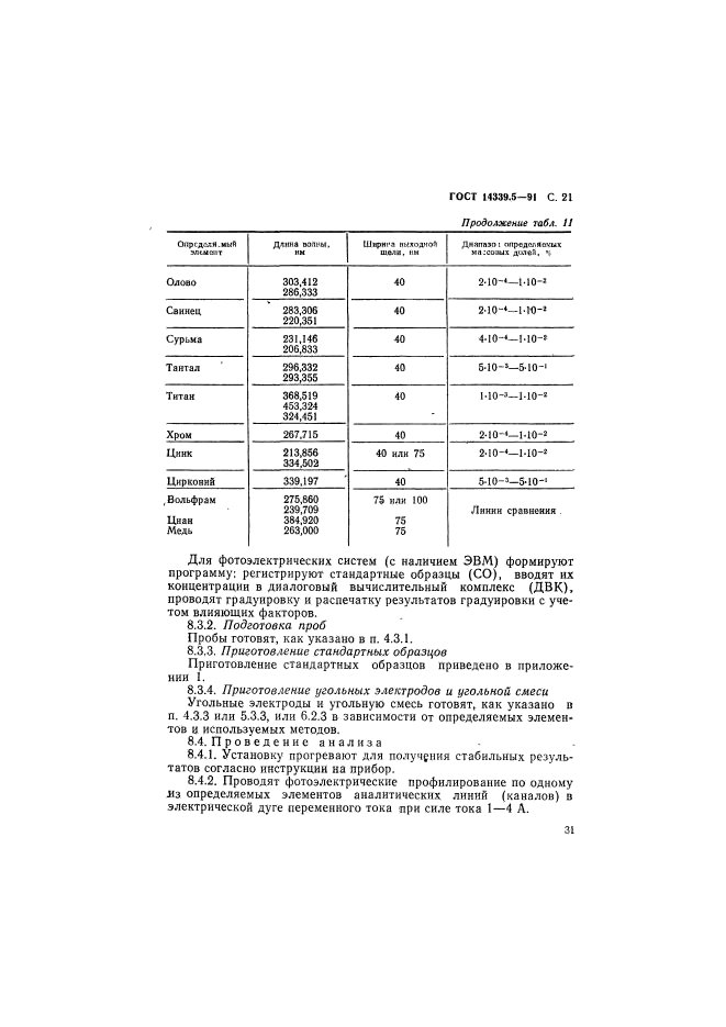 ГОСТ 14339.5-91,  21.