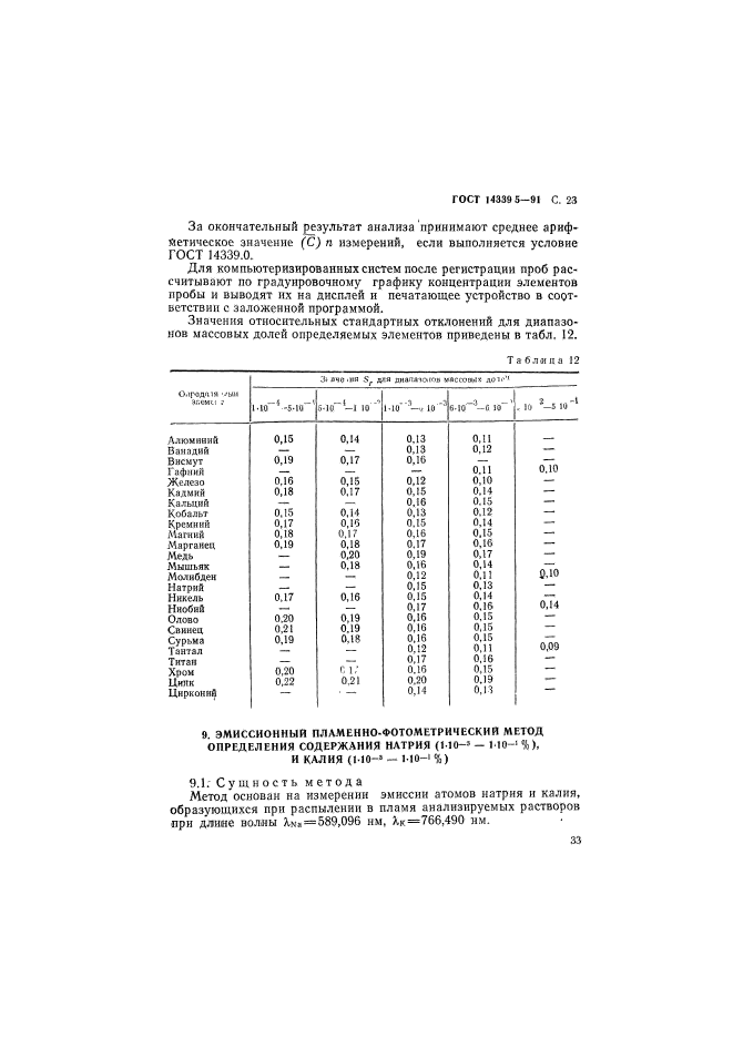 ГОСТ 14339.5-91,  23.