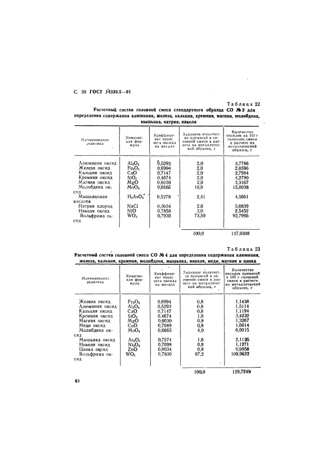 ГОСТ 14339.5-91,  38.