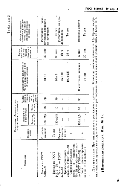 ГОСТ 14340.8-69,  4.