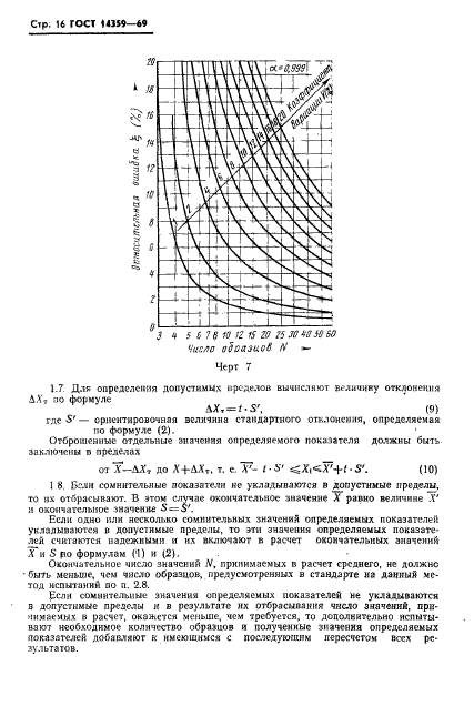 ГОСТ 14359-69,  17.