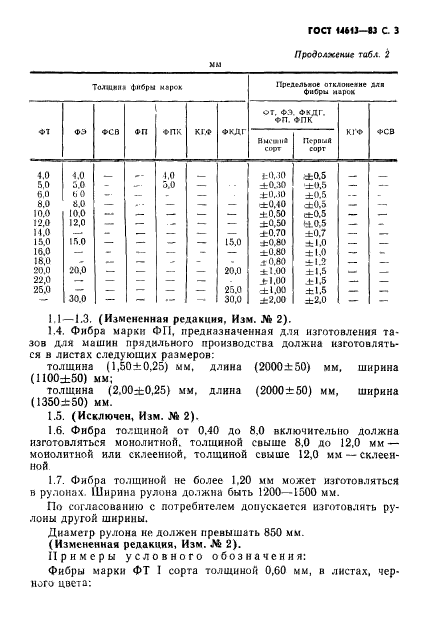 ГОСТ 14613-83,  4.