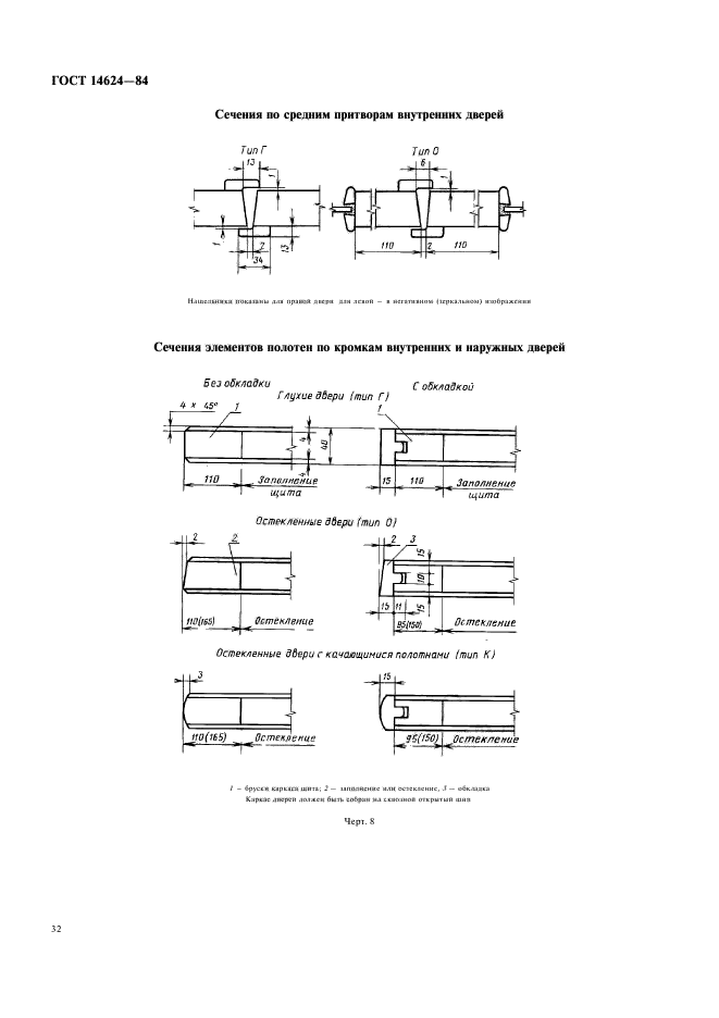  14624-84,  7.