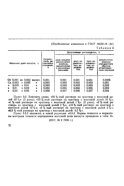 ГОСТ 14638.14-84,  11.