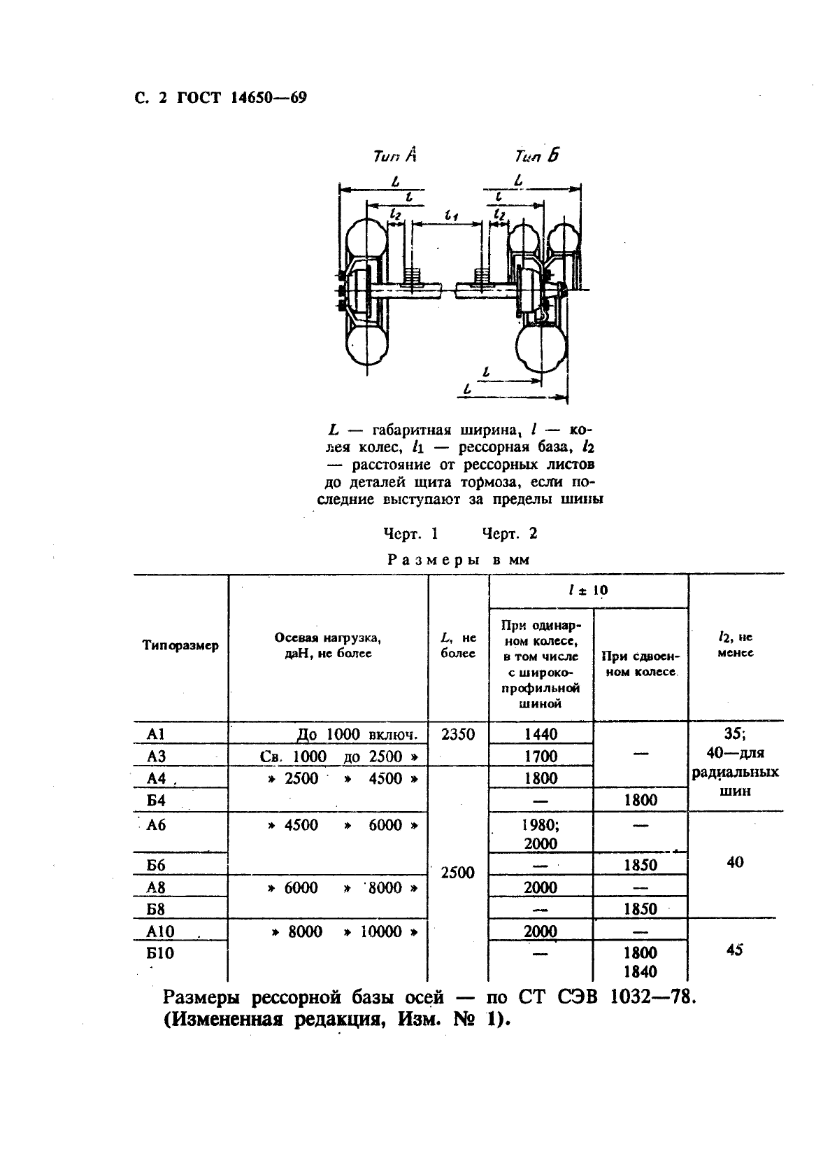 ГОСТ 14650-69,  3.