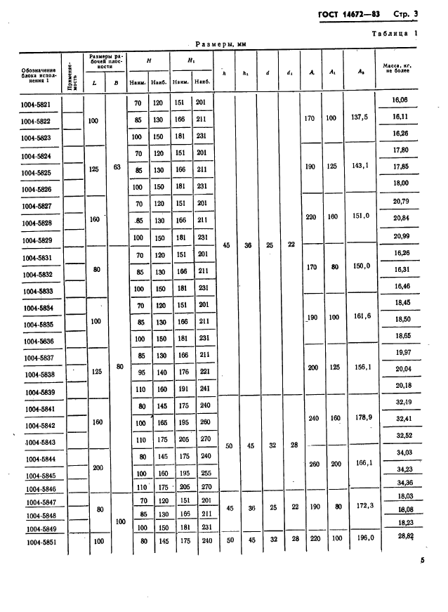 ГОСТ 14672-83,  6.