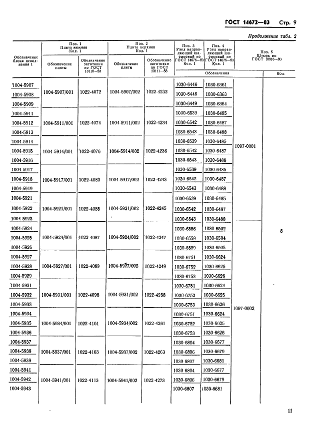 ГОСТ 14672-83,  12.