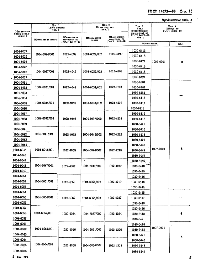 ГОСТ 14672-83,  18.