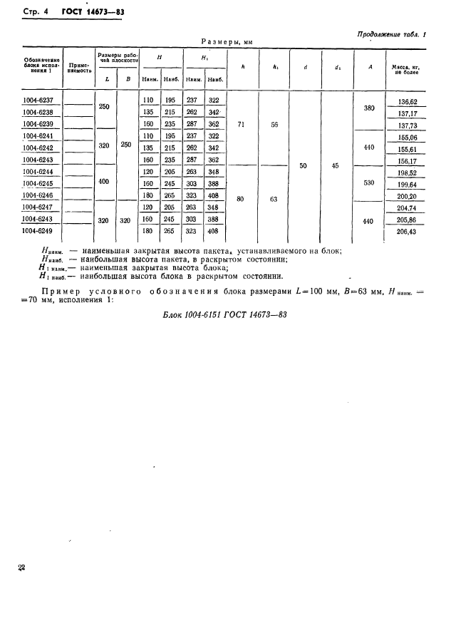 ГОСТ 14673-83,  4.