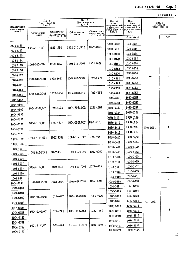 ГОСТ 14673-83,  5.