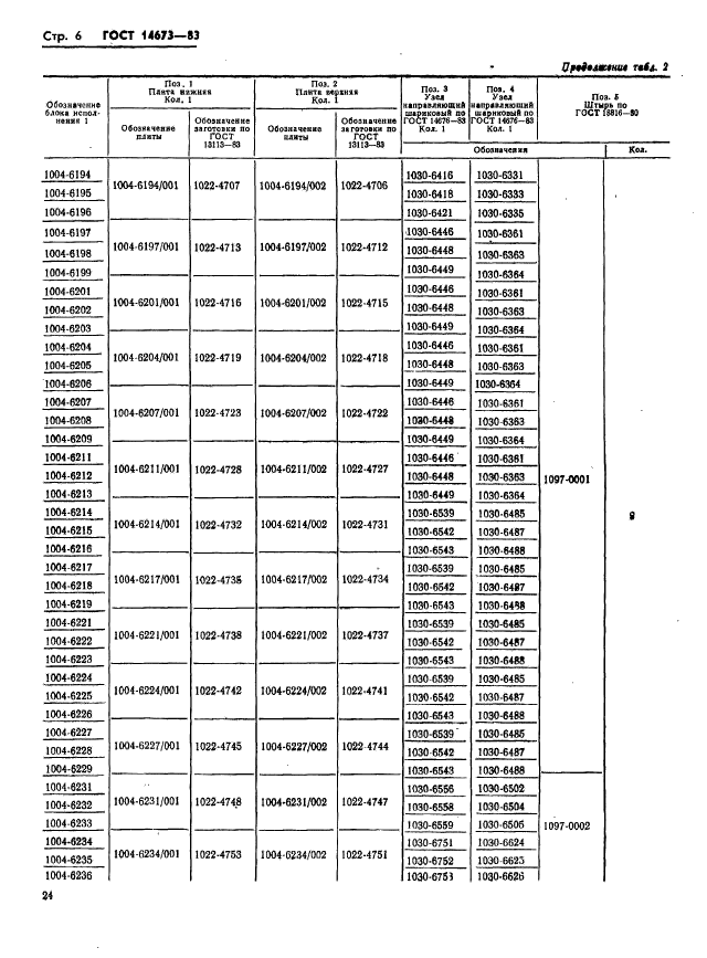 ГОСТ 14673-83,  6.