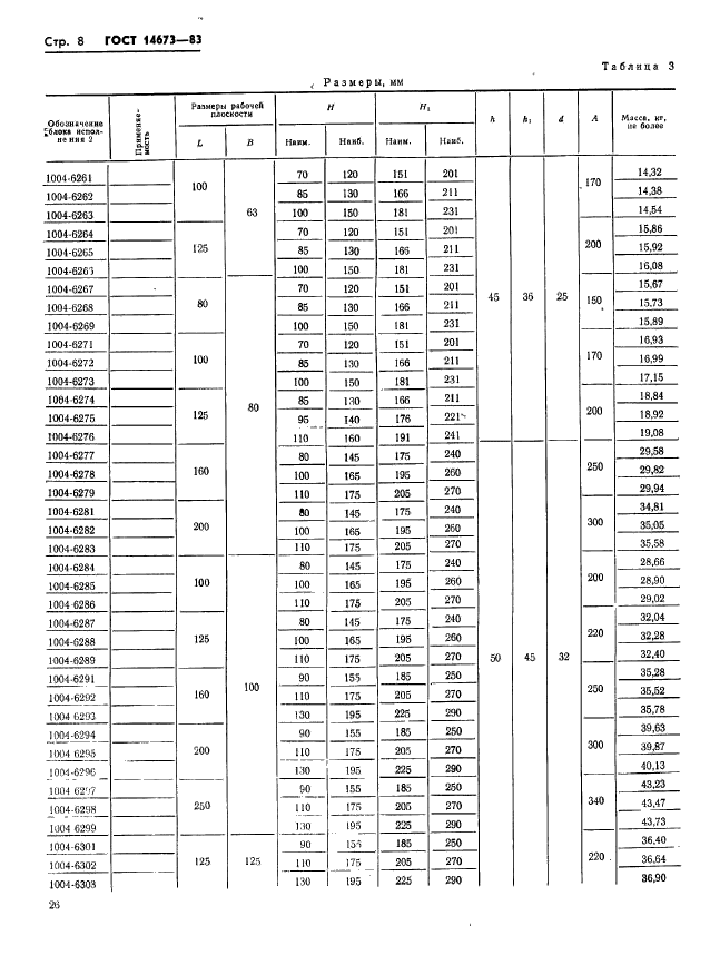 ГОСТ 14673-83,  8.