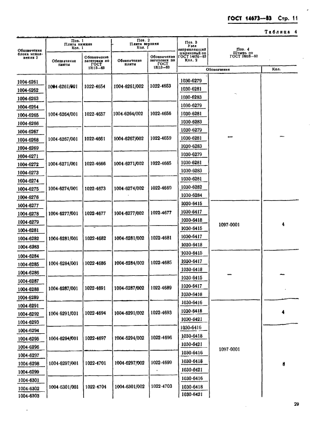 ГОСТ 14673-83,  11.