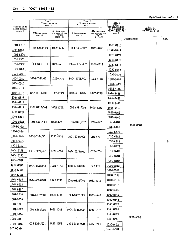 ГОСТ 14673-83,  12.