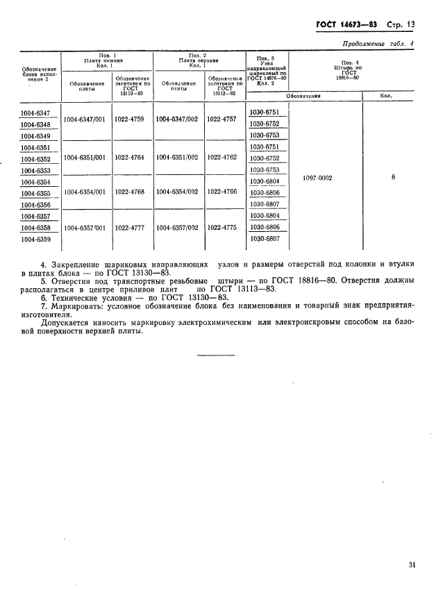 ГОСТ 14673-83,  13.