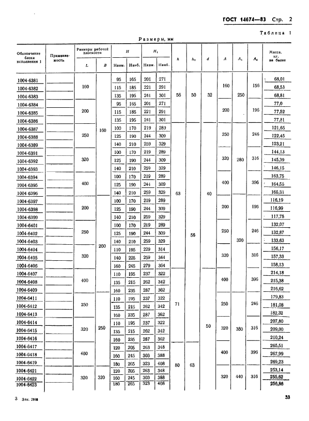 ГОСТ 14674-83,  3.