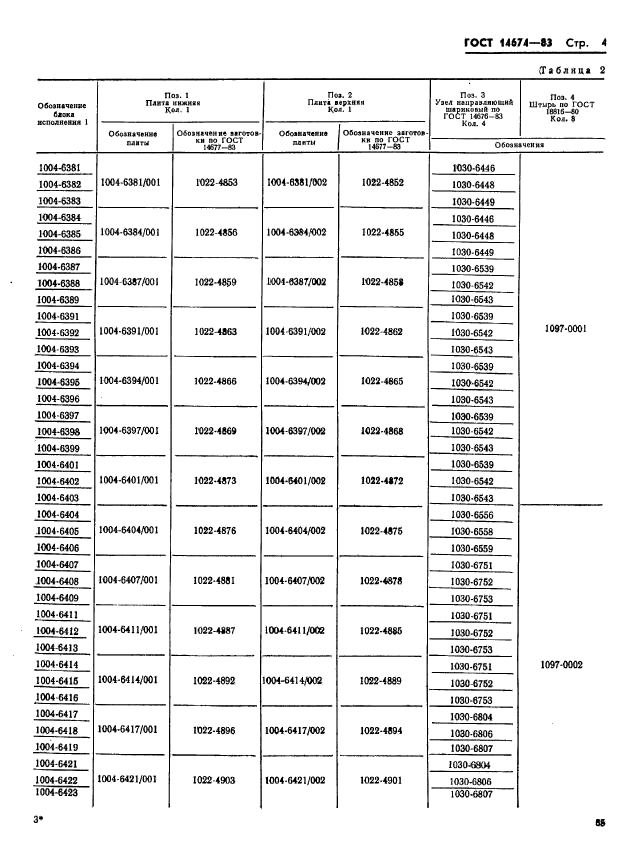 ГОСТ 14674-83,  5.