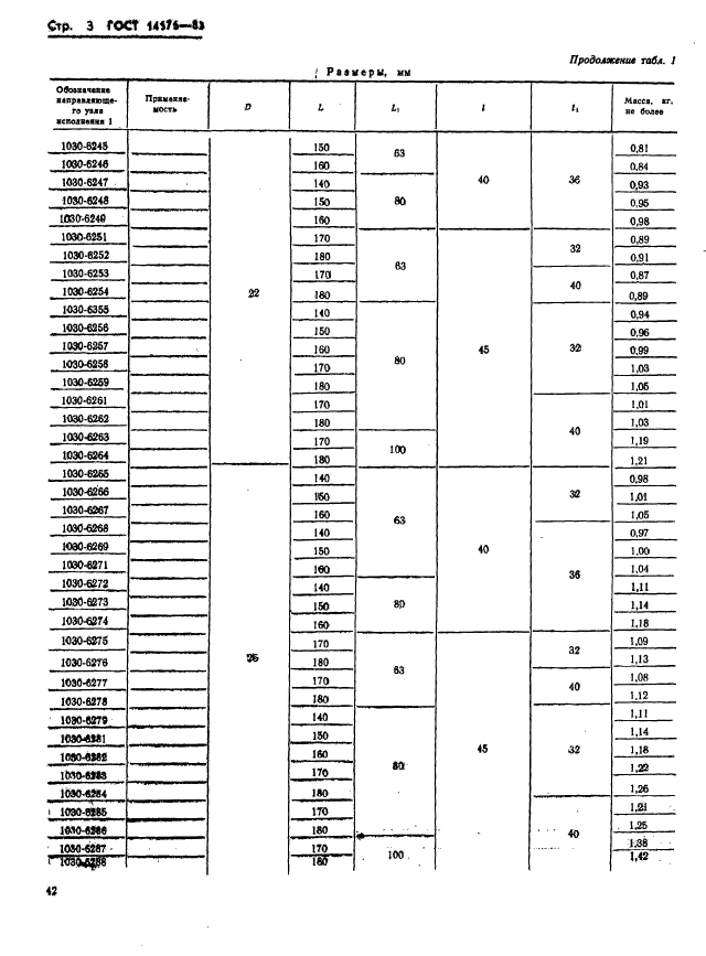 ГОСТ 14676-83,  4.