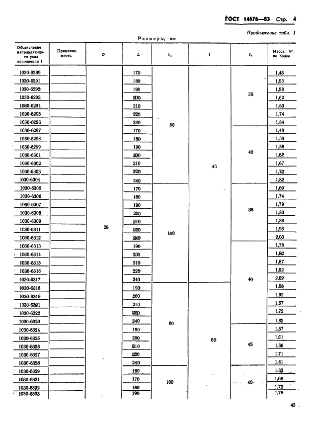 ГОСТ 14676-83,  5.