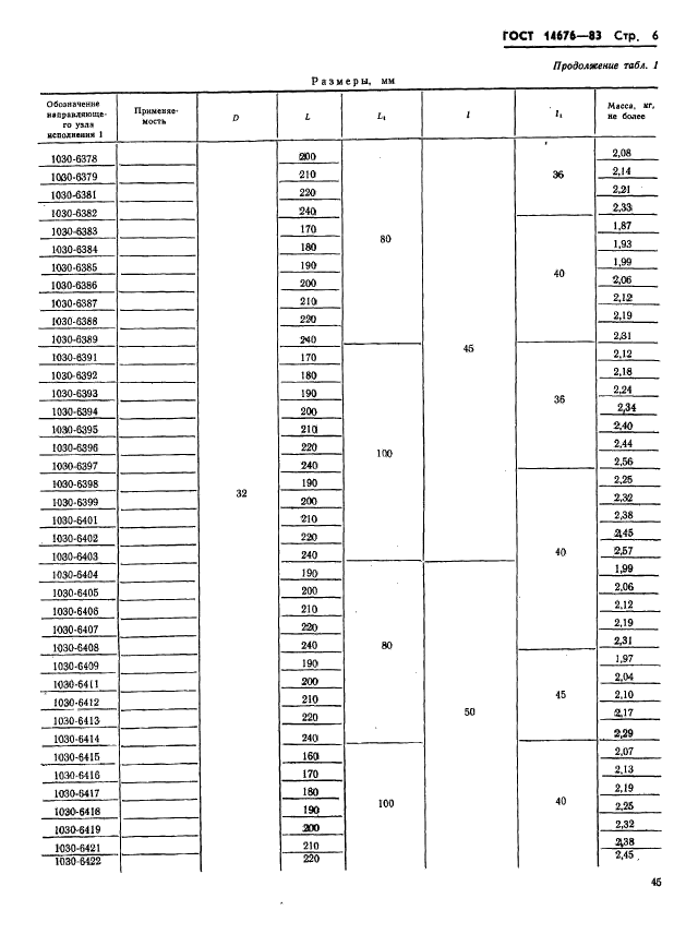 ГОСТ 14676-83,  7.