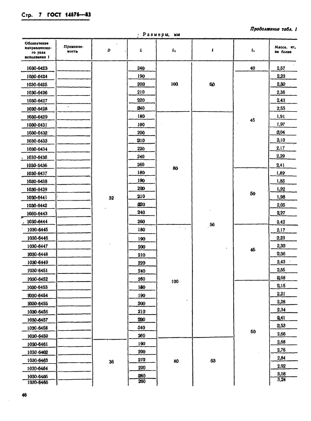 ГОСТ 14676-83,  8.